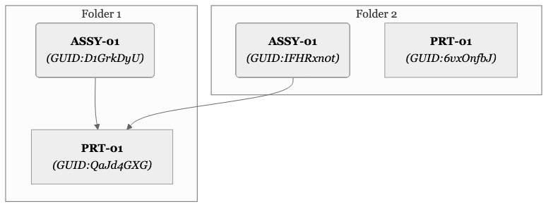 Folder Copy with References